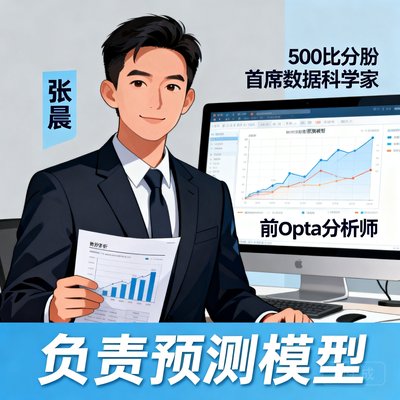 张晨，500比分首席数据科学家，前Opta分析师，负责预测模型